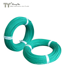 Free sample hot sales 15 mm copper wire for sales